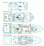 План палуб яхты Galapagos Aggressor I План палуб яхты Galapagos Aggressor I